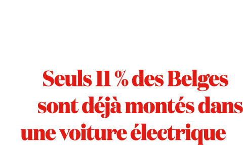 Seuls 11 % des Belges sont d j mont s dans une voiture  lectrique 