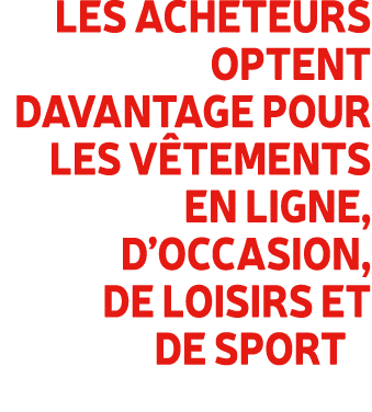 Les acheteurs optent davantage pour les v tements en ligne, d’occasion, de loisirs et de sport 
