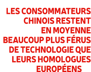 Les consommateurs chinois restent en moyenne beaucoup plus f rus de technologie que leurs homologues europ ens 