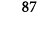 87