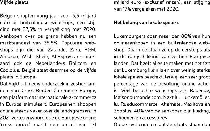 Vijfde plaats Belgen shopten vorig jaar voor 5,5 miljard euro bij buitenlandse webshops, een stijging met 37,5% in ve...