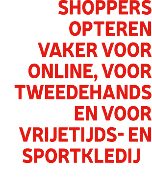 Shoppers opteren vaker voor online, voor tweedehands en voor vrijetijds- en sportkledij 