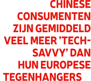Chinese consumenten zijn gemiddeld veel meer ’tech-savvy’ dan hun Europese tegenhangers 
