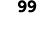 99