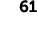 61