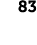 83