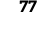 77