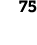 75
