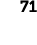 71