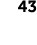 43
