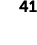 41