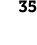 35