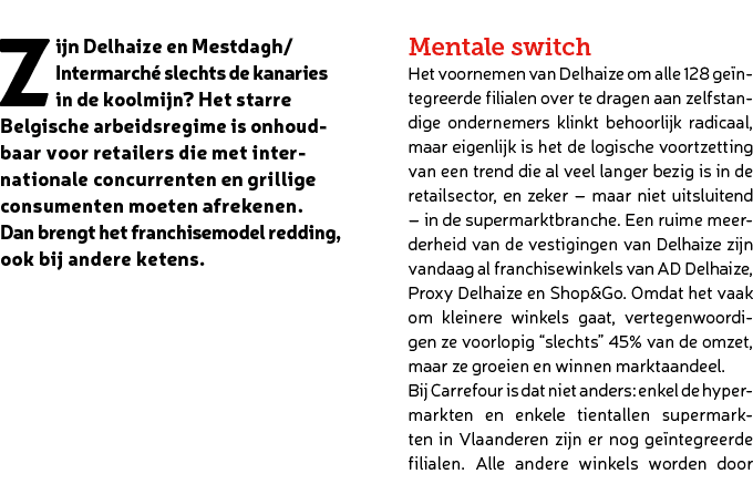 Zijn Delhaize en Mestdagh/Intermarch slechts de kanaries in de koolmijn? Het starre Belgische arbeidsregime is onhou...