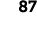 87