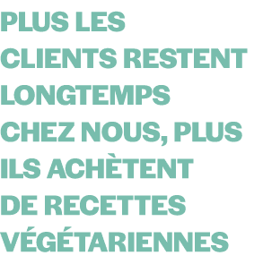 Plus les clients restent longtemps chez nous, plus ils ach tent de recettes v g tariennes