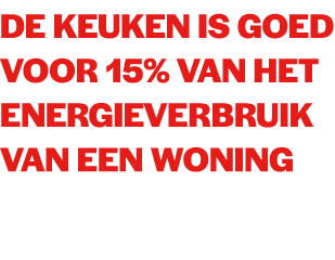 De keuken is goed voor 15% van het energieverbruik van een woning