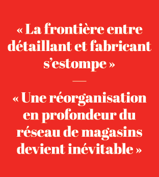 « La fronti re entre d taillant et fabricant s’estompe » — « Une r organisation en profondeur du r seau de magasins d...