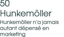 50 Hunkem ller Hunkem ller n’a jamais autant d pens en marketing 