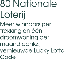 80 Nationale Loterij Meer winnaars per trekking en  n droomwoning per maand dankzij vernieuwde Lucky Lotto Code
