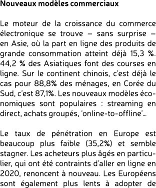 Nouveaux mod les commerciaux Le moteur de la croissance du commerce lectronique se trouve – sans surprise – en Asie,...