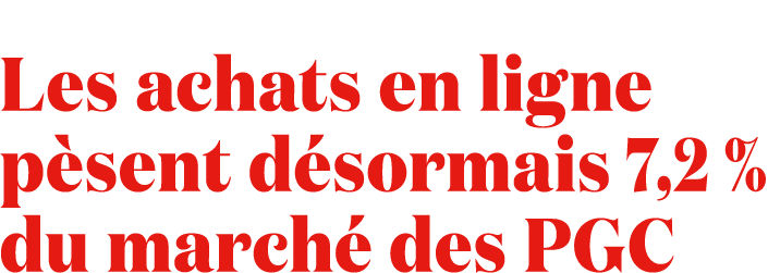 Les achats en ligne p sent d sormais 7,2 % du march des PGC 