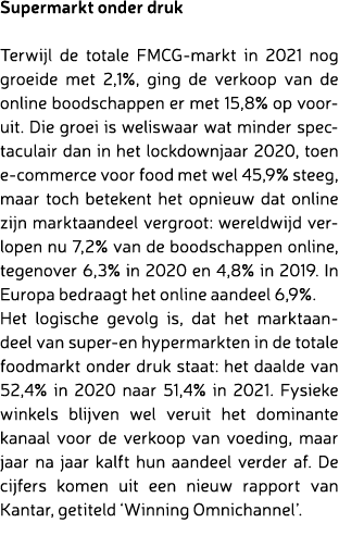 Supermarkt onder druk Terwijl de totale FMCG markt in 2021 nog groeide met 2,1%, ging de verkoop van de online boodsc...